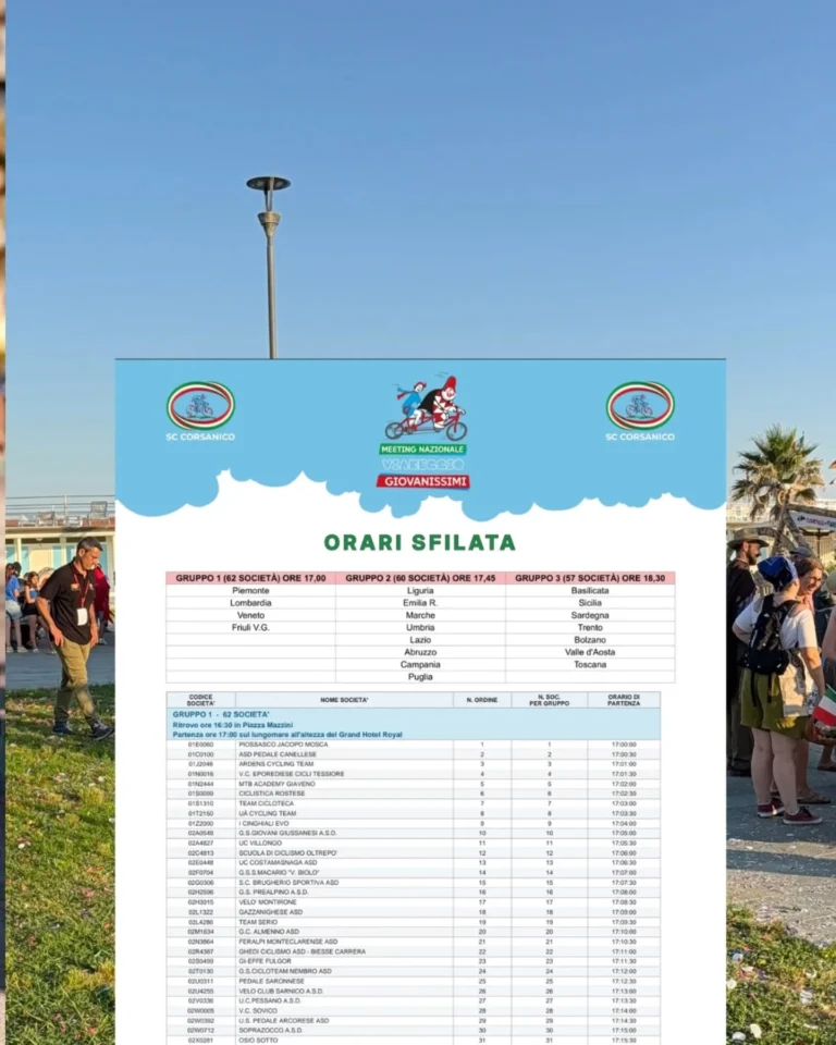Instagram post from meetingviareggio. This post is in position 2.